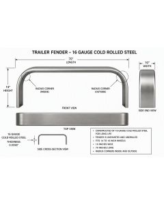 Tandem Trailer Fender Without Valance