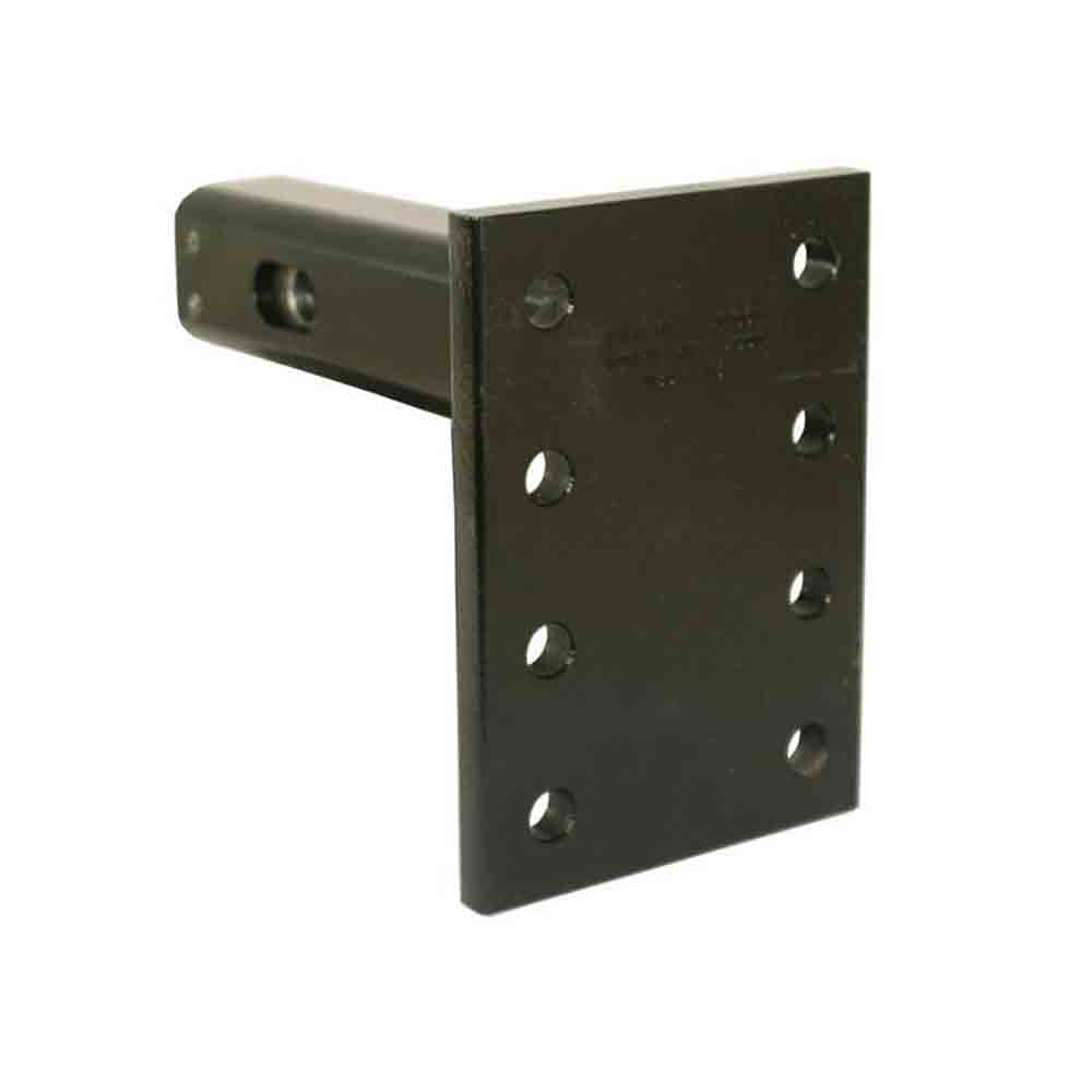Cushioned Pintle Hook Mounting Plate