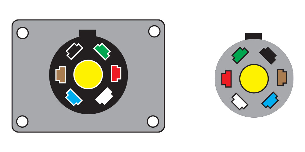 7-Way RV Blade- Traditional