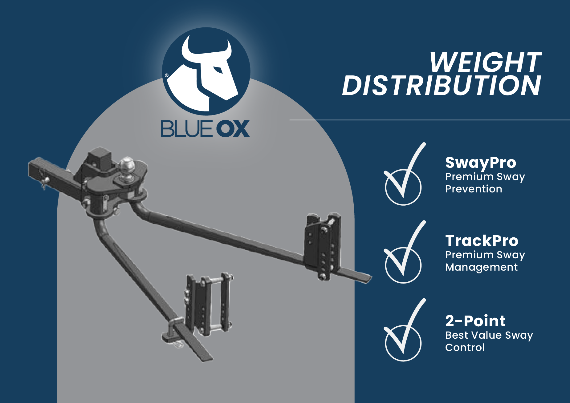 blue ox