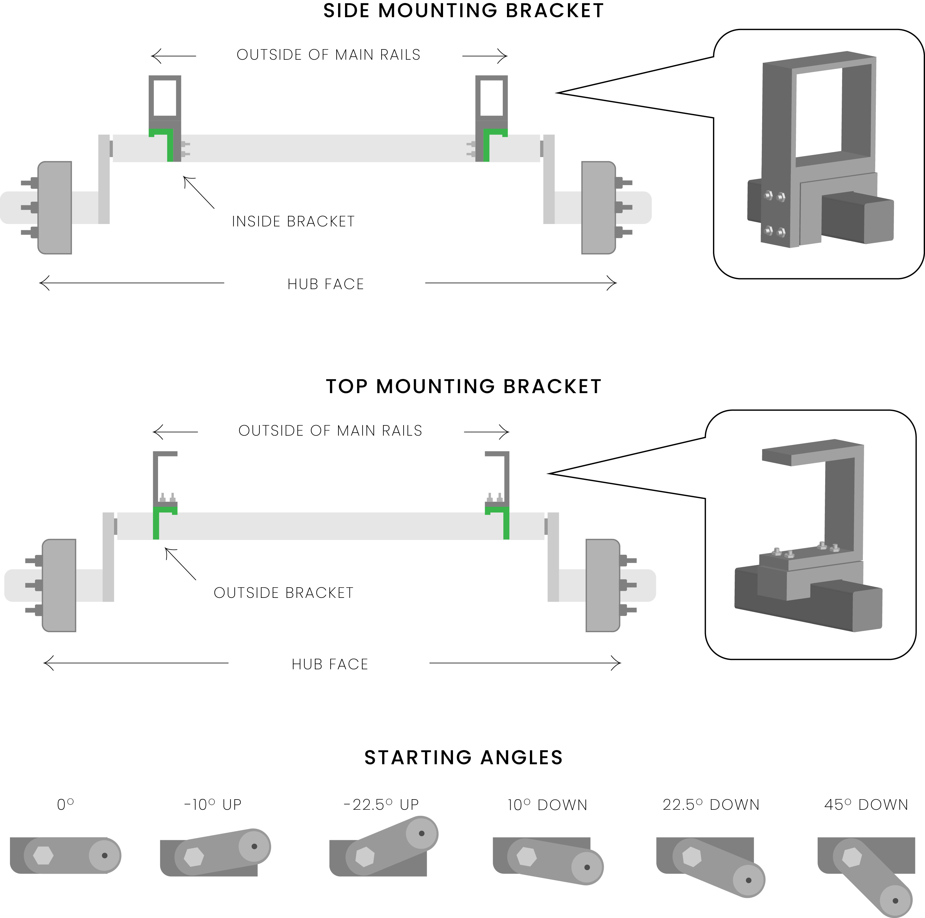 Torsion Axle Diagram